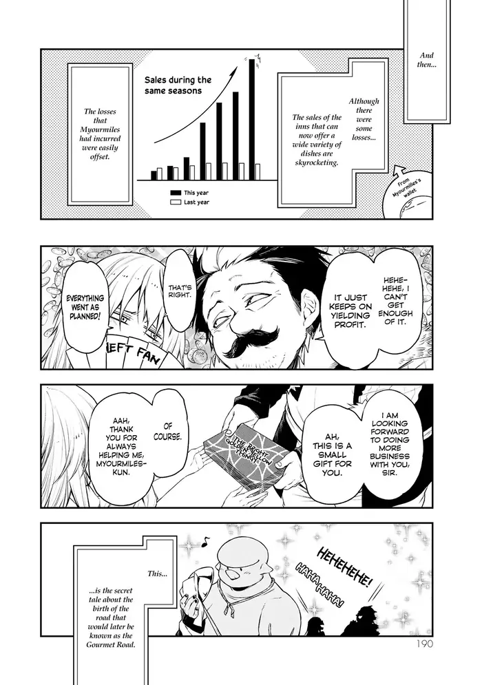 That Time I Got Reincarnated as a Slime Chapter 94.5 image 09_optimized